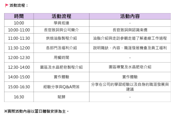 螢幕擷取畫面 2025-10-21 144103.png