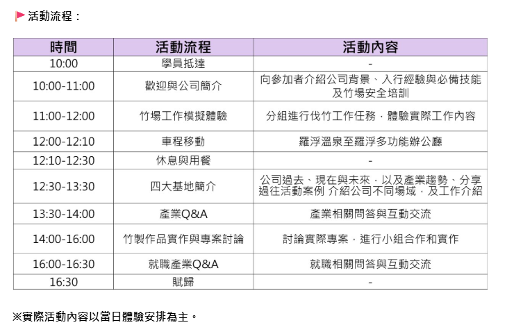 螢幕擷取畫面 2025-10-23 151914.png