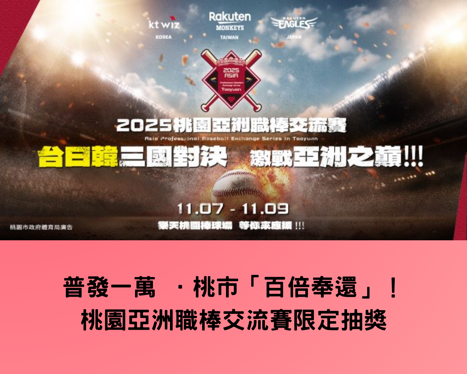 普發一萬 ．桃市「百倍奉還」！桃園亞洲職棒交流賽限定抽獎