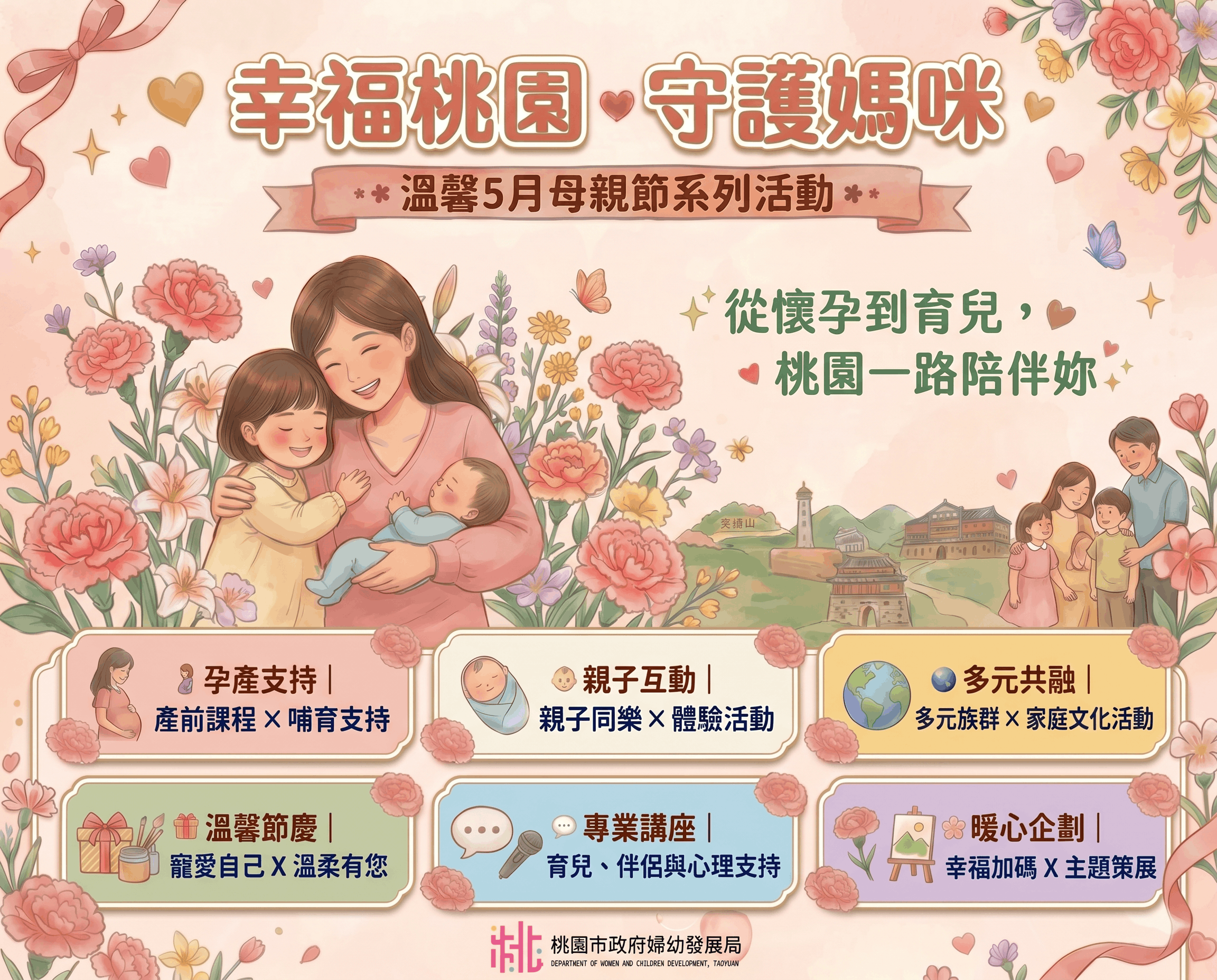 幸福桃園．守護媽咪 溫馨5月母親節系列活動