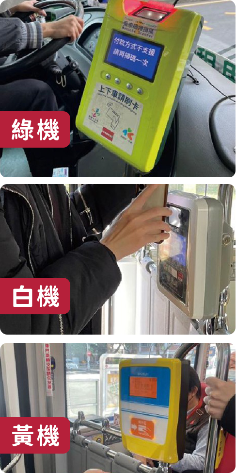步驟三